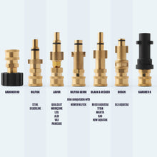 Lance fittings compatibility chart
