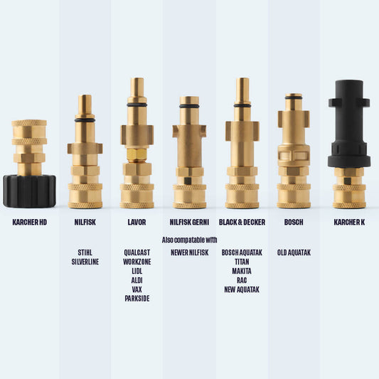 Lance fittings compatibility chart